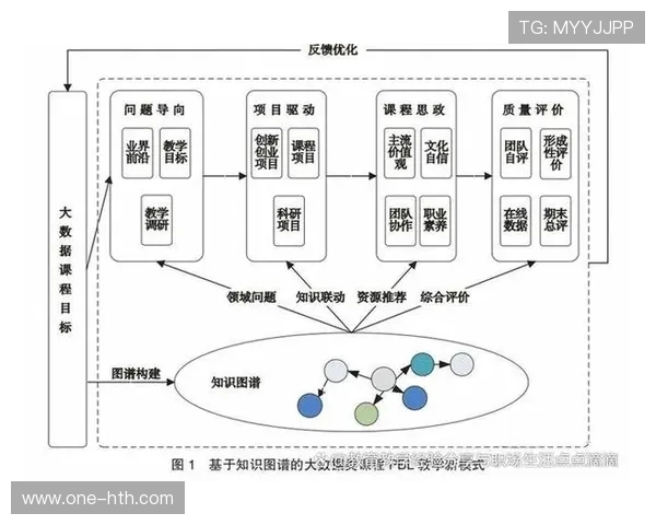 质量导向取代规模导向 精细化运营成关键