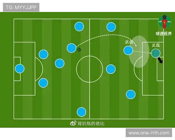 门将技术革命研究：现代守门员参与进攻战术的新角色定位与比赛影响力评估分析