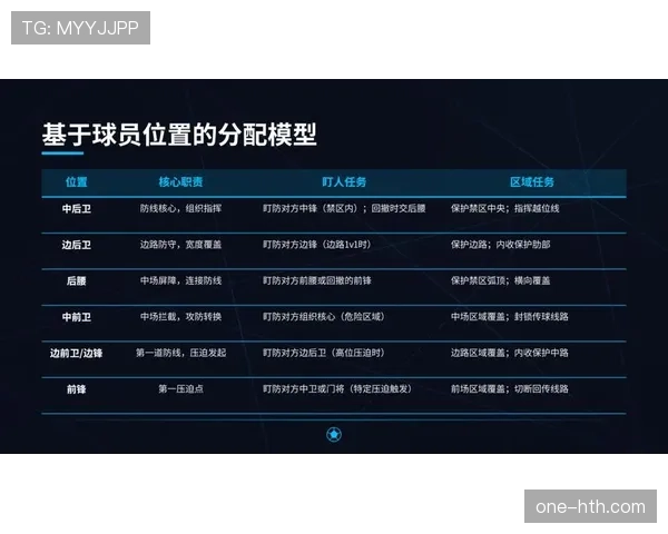 现代足球防守演变：从纯人盯人到区域混合体系的战术转型
